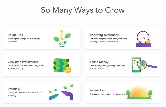 Acorns free financial tool