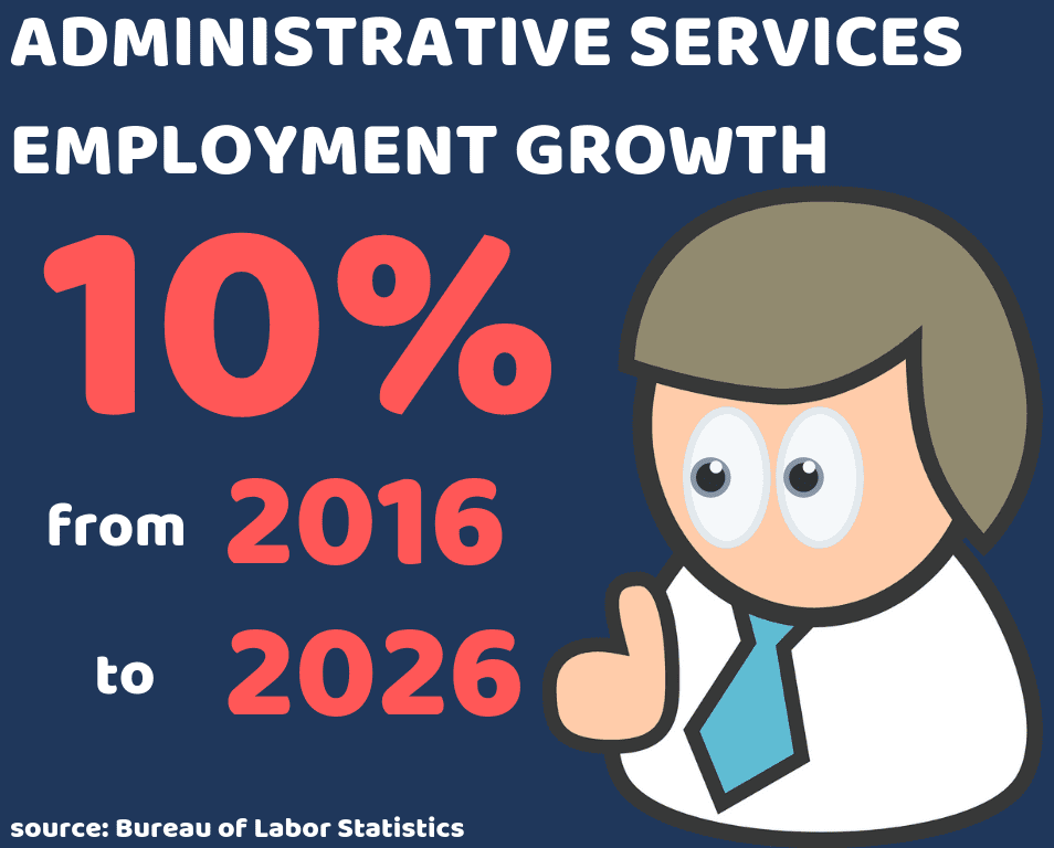 Public Admin careers