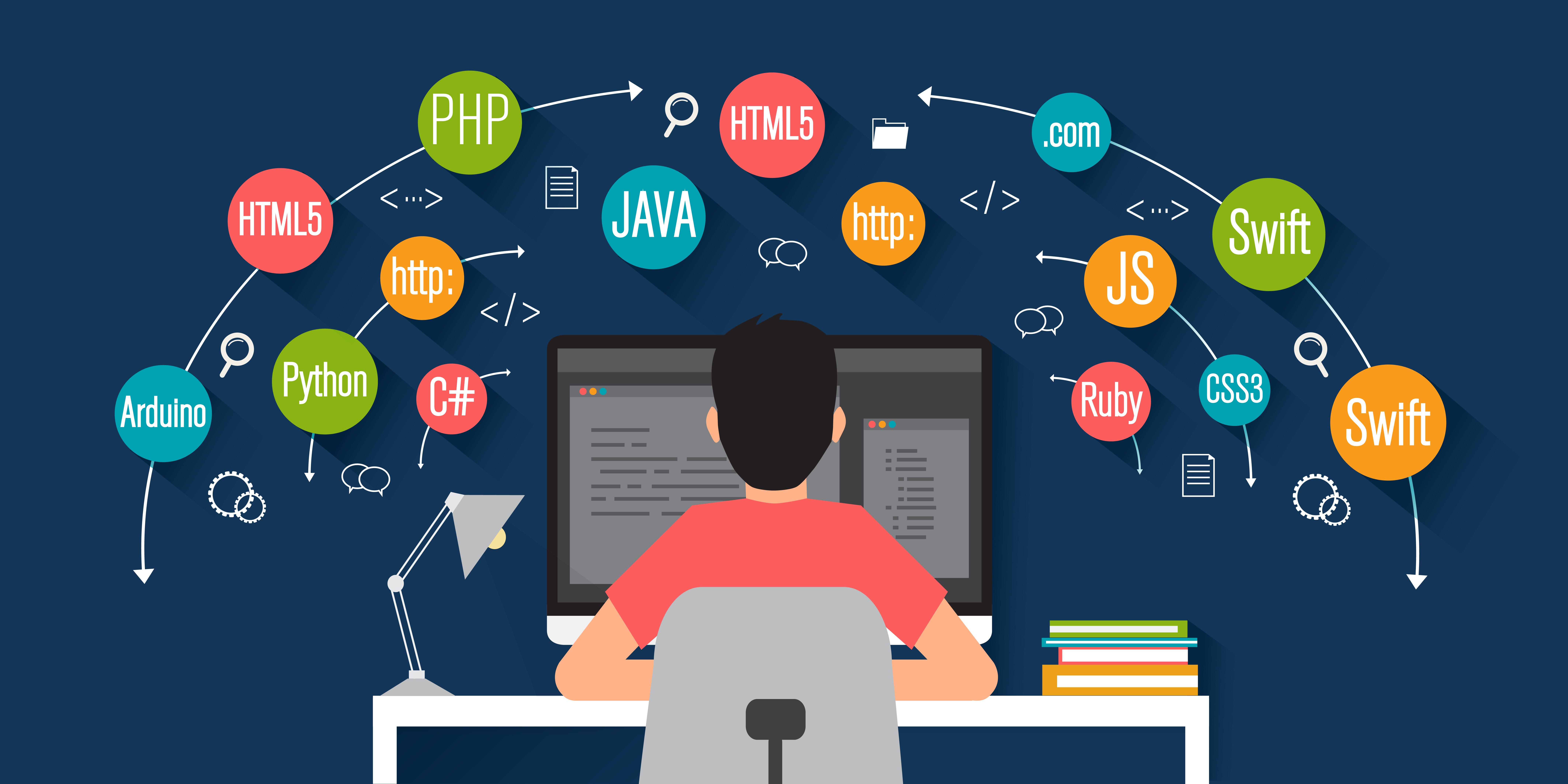 20 Best Online Schools for Bachelor's in Computer Programming for 2020