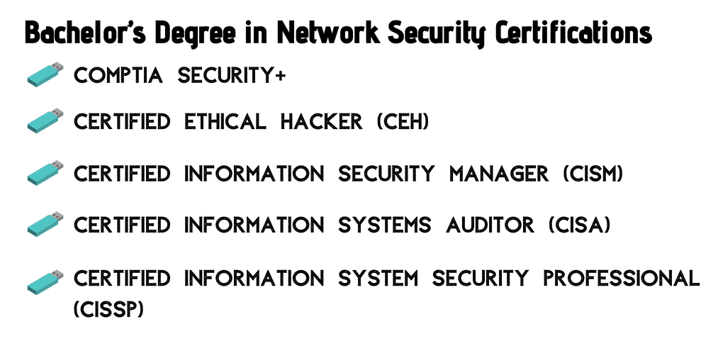 Network Security Certifications