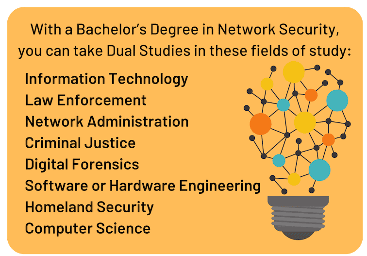 Network Security Dual Degrees