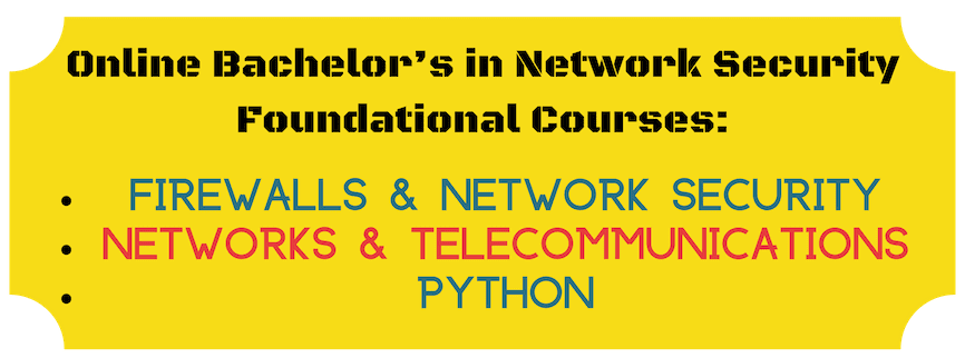 Network Security Foundational Courses