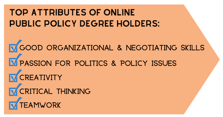 PUBLIC POLICY Student Qualities