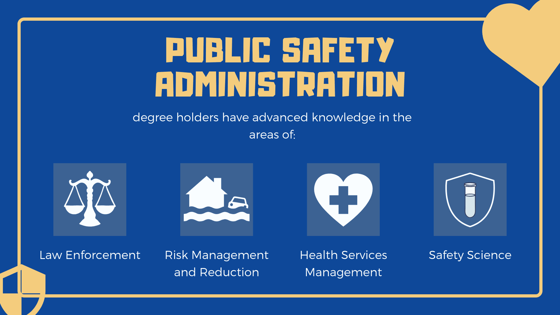 Public Safety Administration