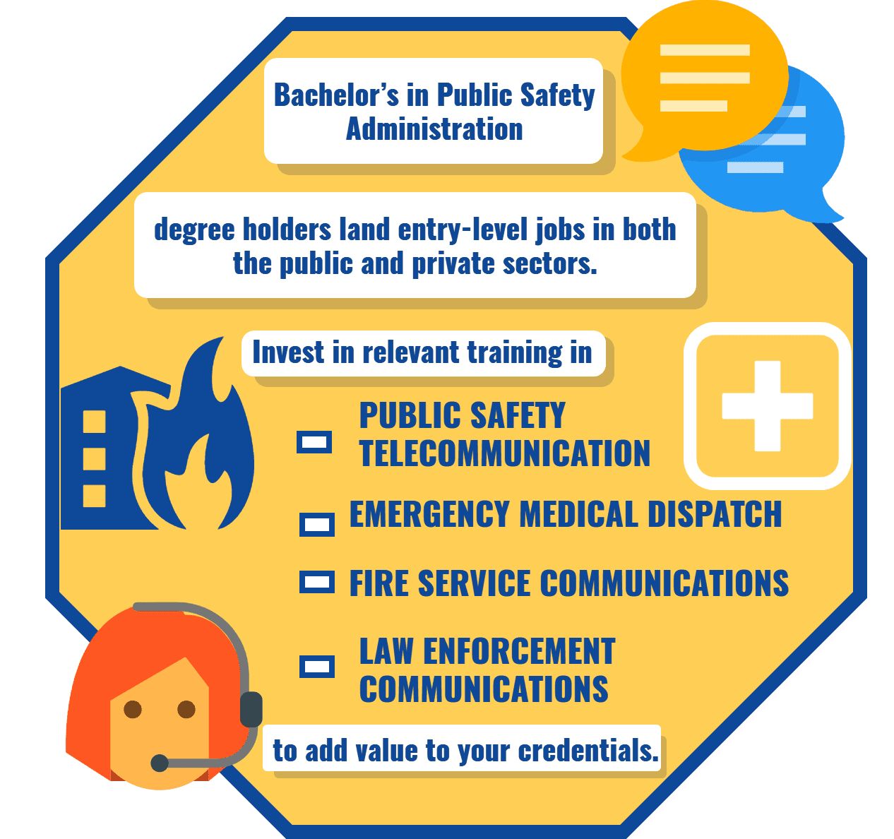 Public Safety Admin credentials