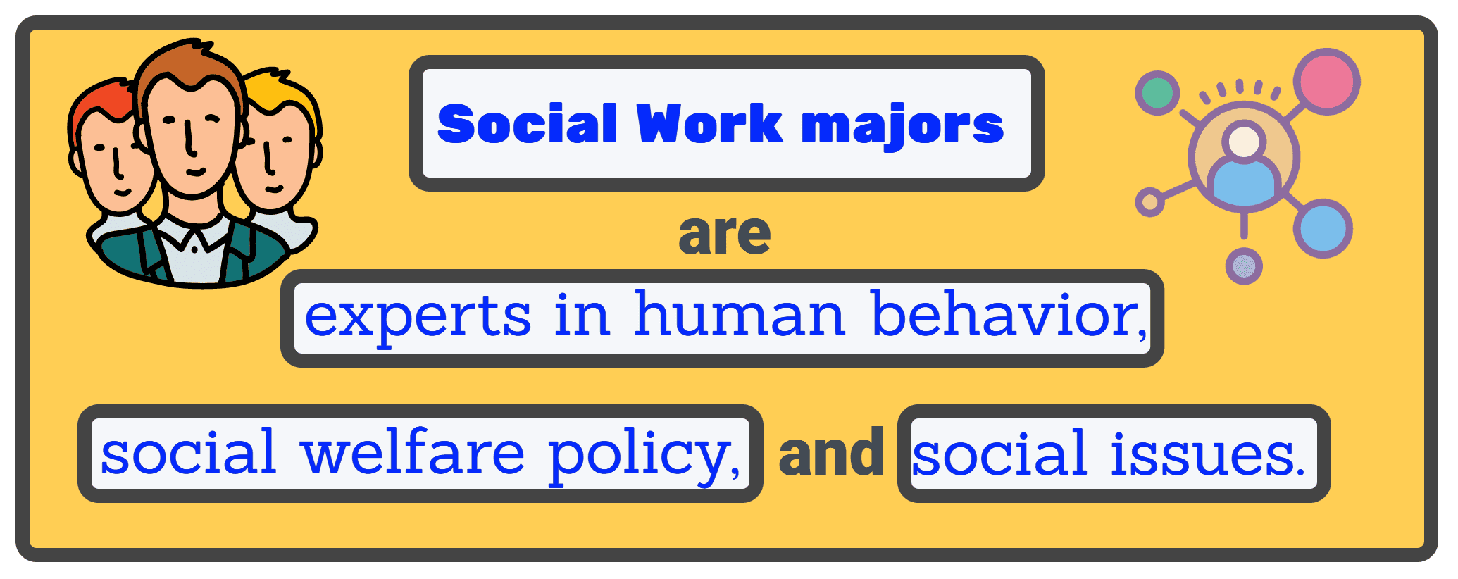 Social Work curriculum 