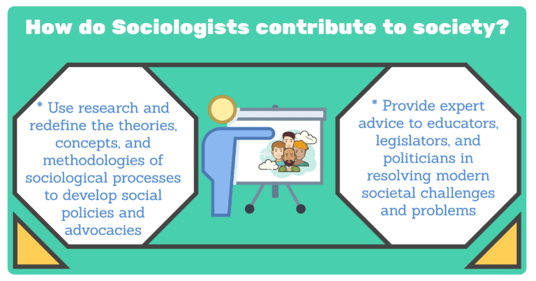 What jobs can i get with a bachelor in sociology