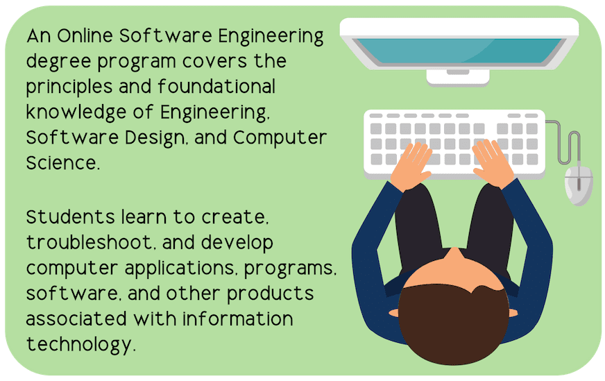 Software Engineering