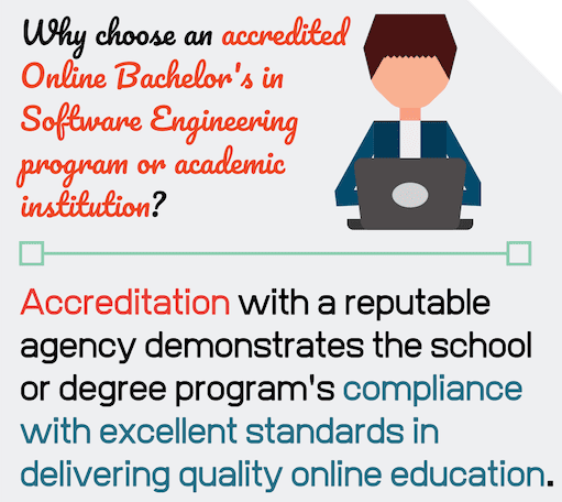 Software Engineering - Accreditation