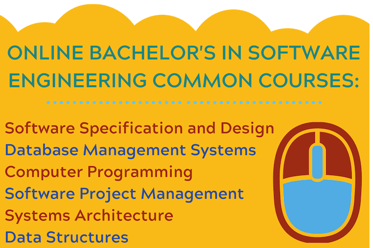 Software Engineering Courses