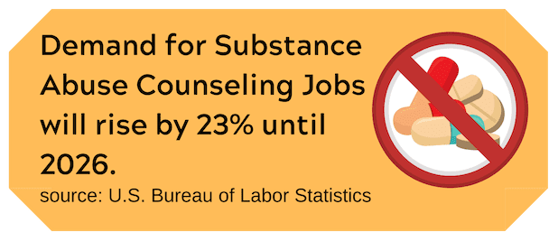 substance abuse counseling demand