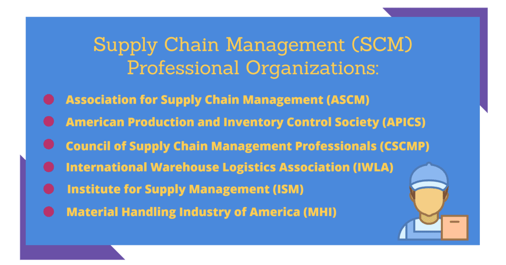 The 18 Best Online Schools for Bachelor's in Supply Chain Management