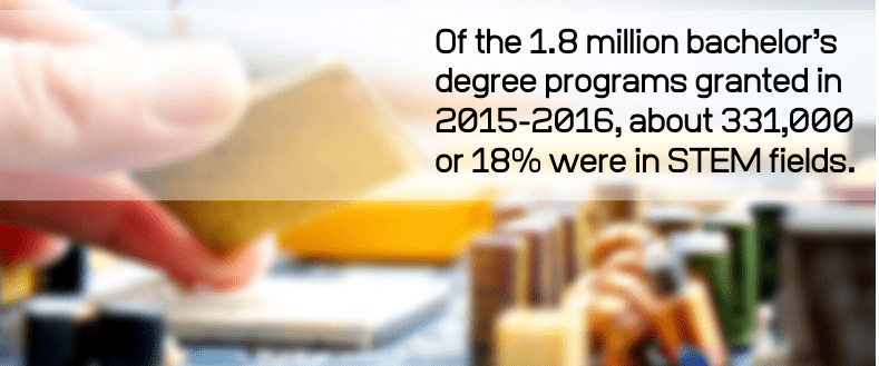 why pursue stem