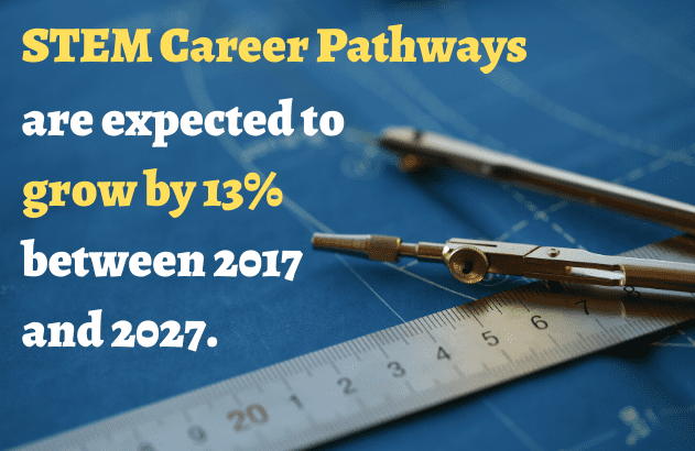 stem career pathways