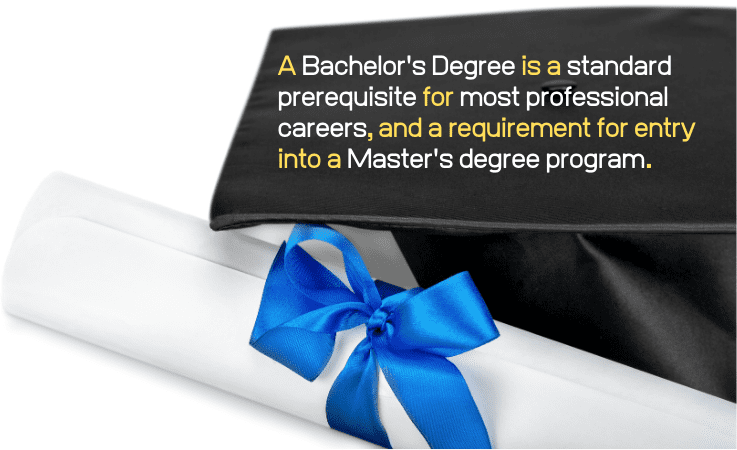 most valuable bachelor majors