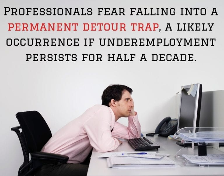 The 20 Best Job Hunting Sites Online Bachelor Degrees