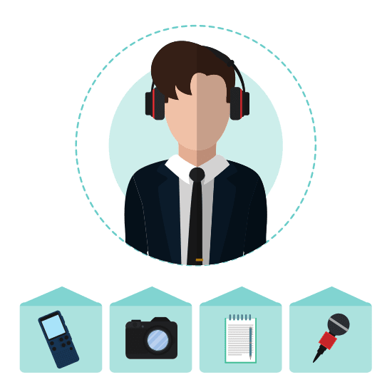 organizational communications programs
