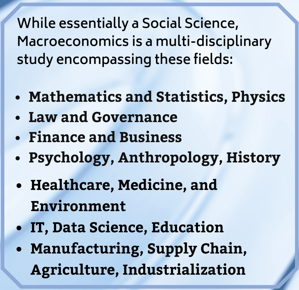 macroeconomics courses