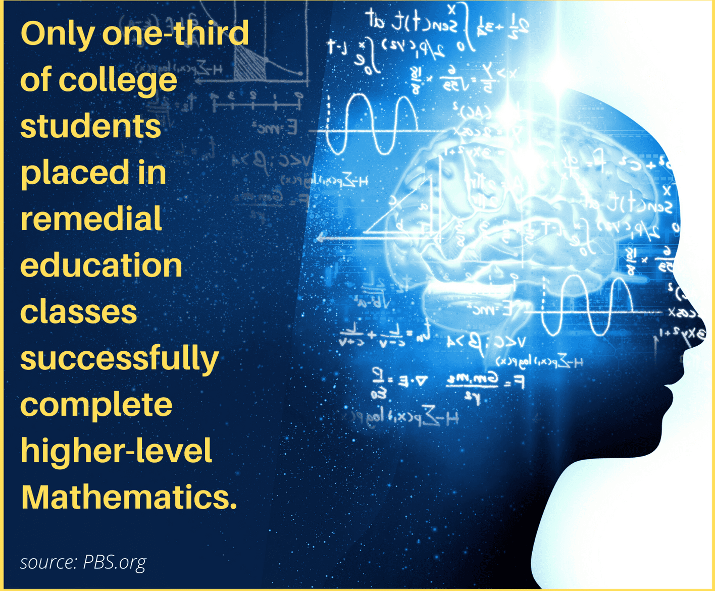 degrees that don't require math