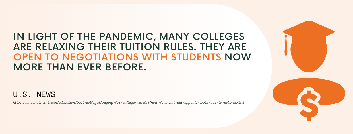 College Tuition Negotiation