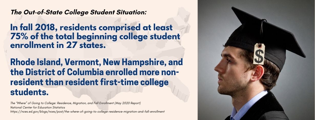 Lowest Out Of State Tuition - fact